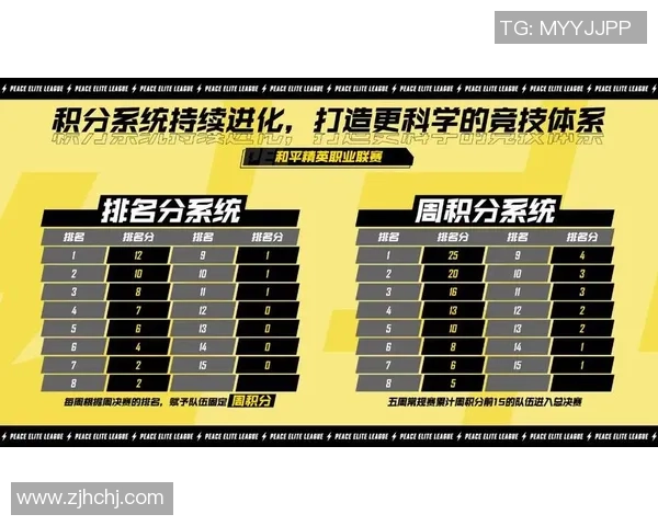 电竞奥运会全面规划方案探讨项目选择与赛制设计的创新思路与实施路径